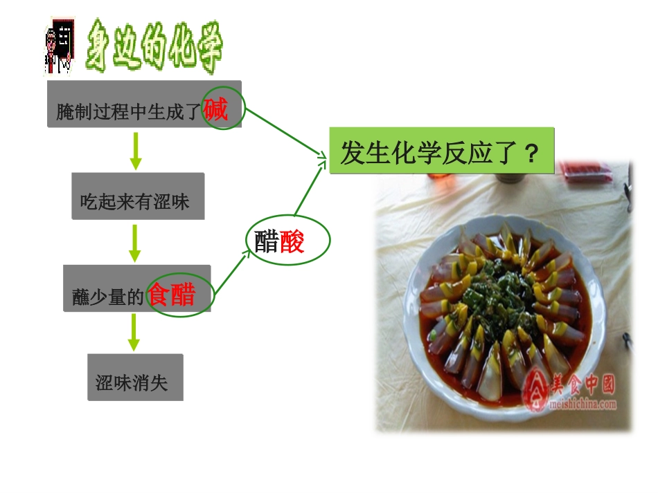 10.2酸和碱的中和反应_第2页