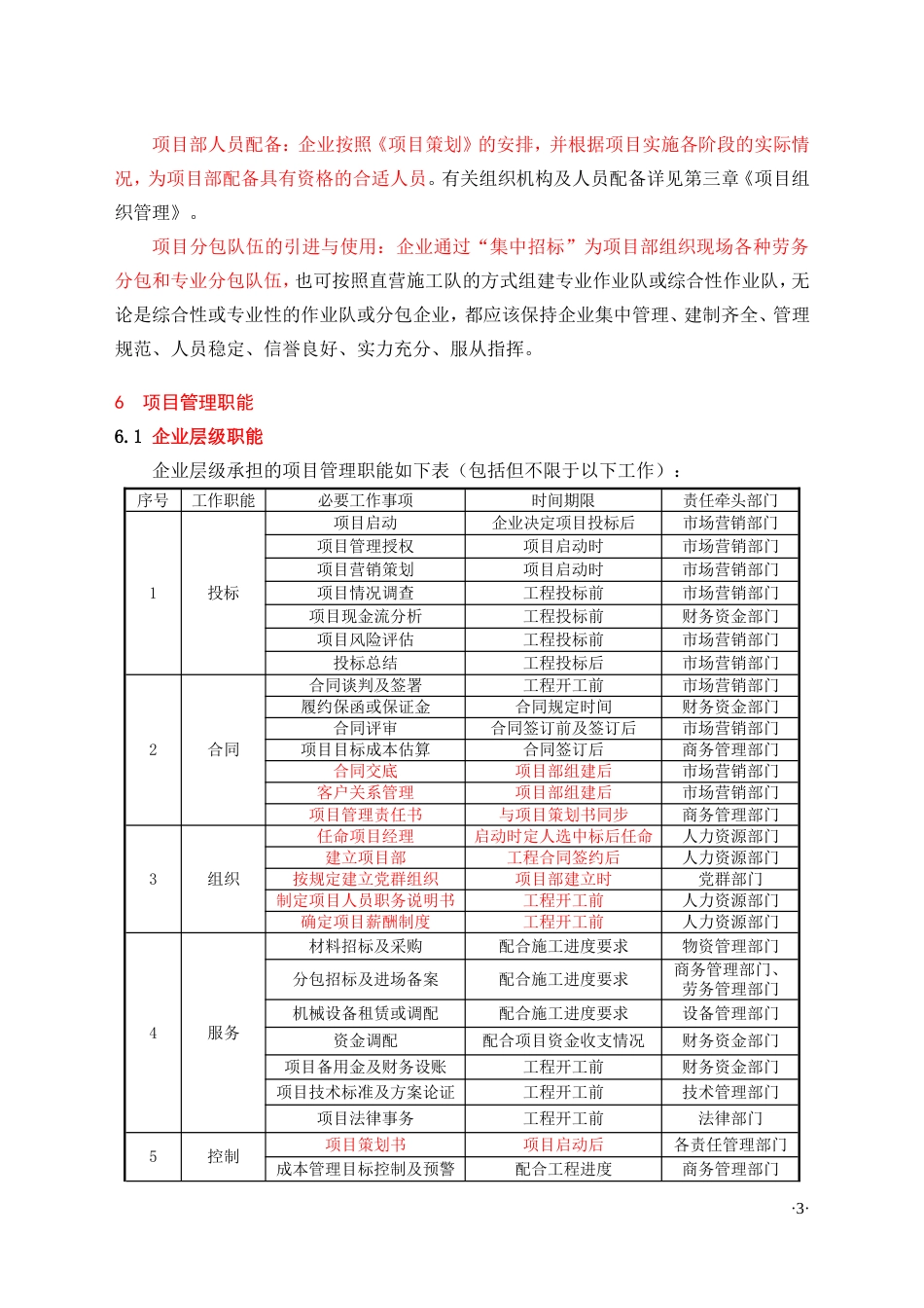 中建三局项目管理标准化手册[214页]_第3页