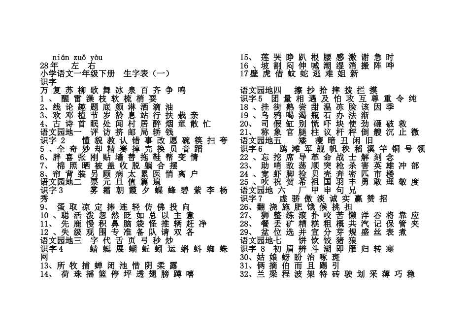 人教版小学生字表1到3年级[13页]_第3页