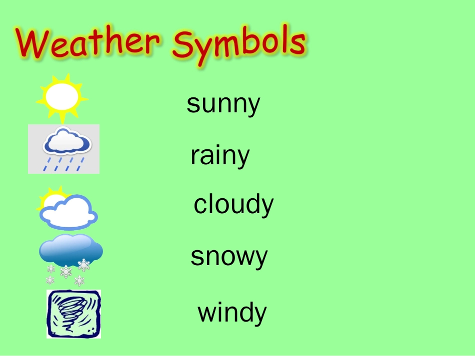 新版人教版PEP小学英语四年级下册第三单元U3weather复习[47页]_第3页
