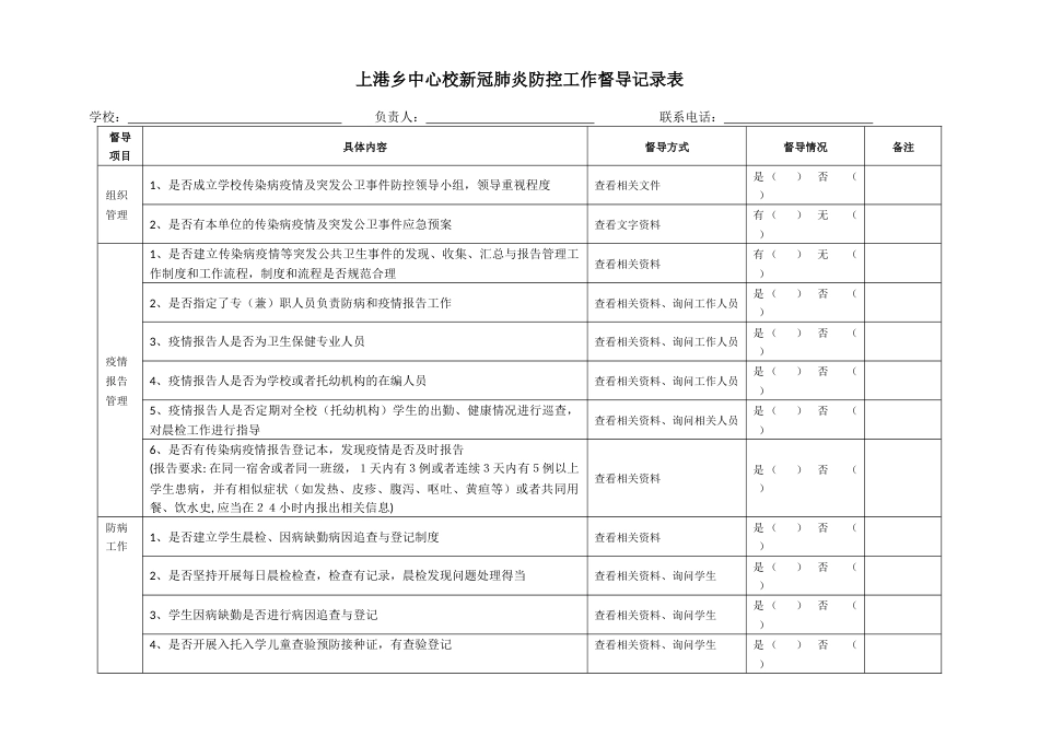 2.1赵岗学校疫情防控督导检查记录_第1页