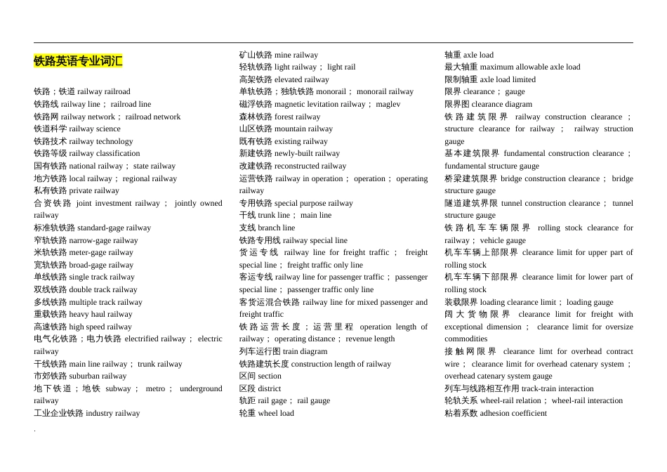 铁路英语专业词汇[124页]_第1页
