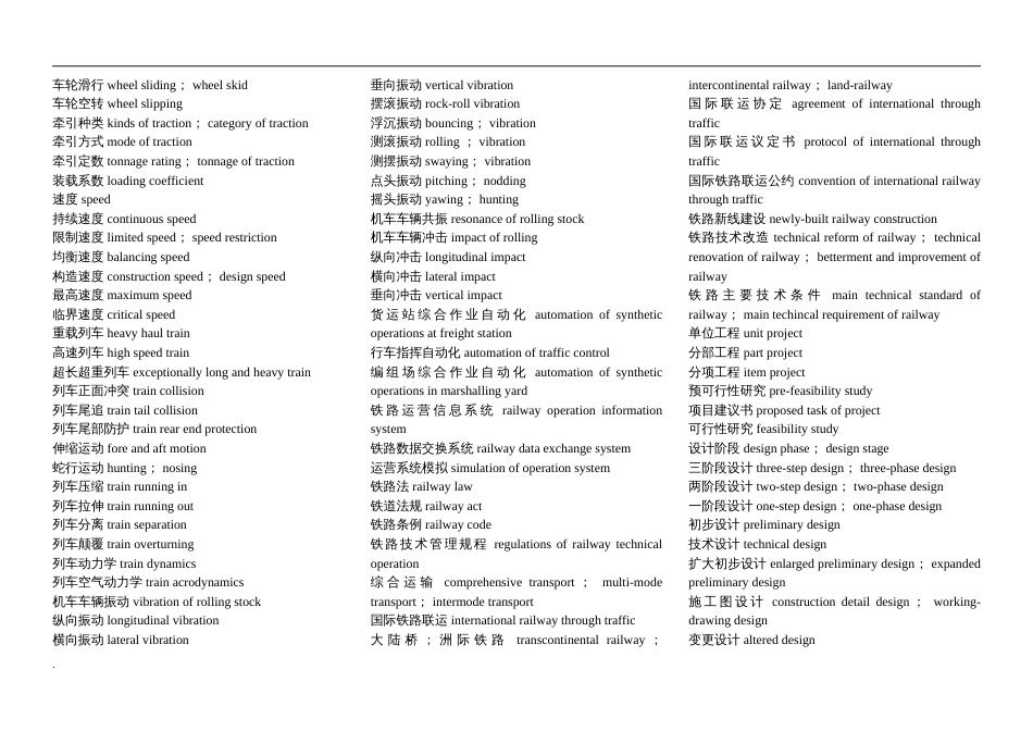 铁路英语专业词汇[124页]_第2页