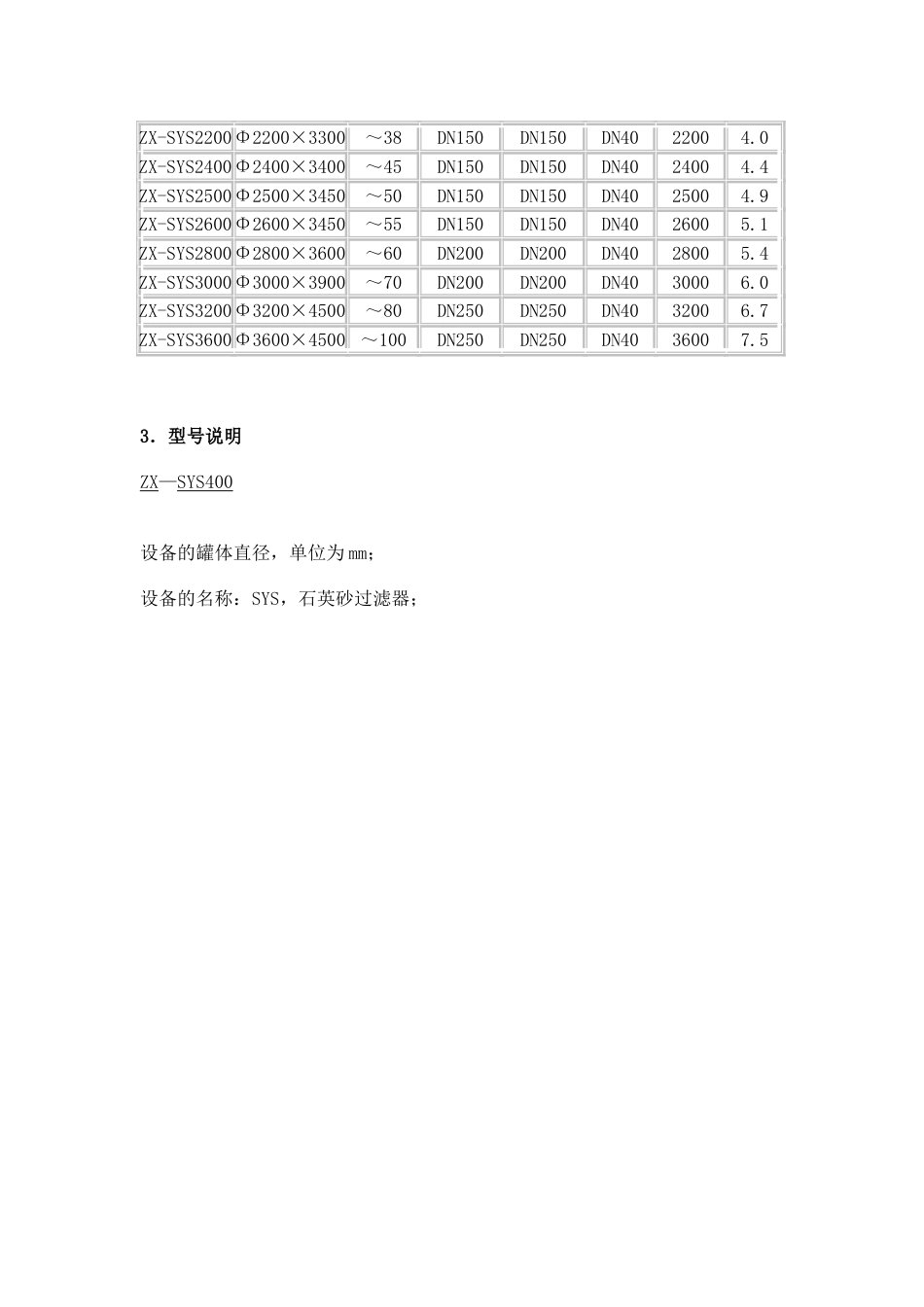 石英砂过滤器规格型号[3页]_第3页