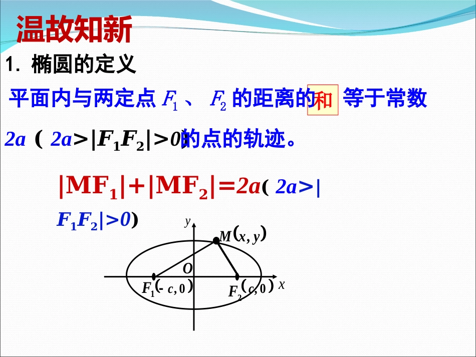 双曲线及其标准方程及其性质_第2页