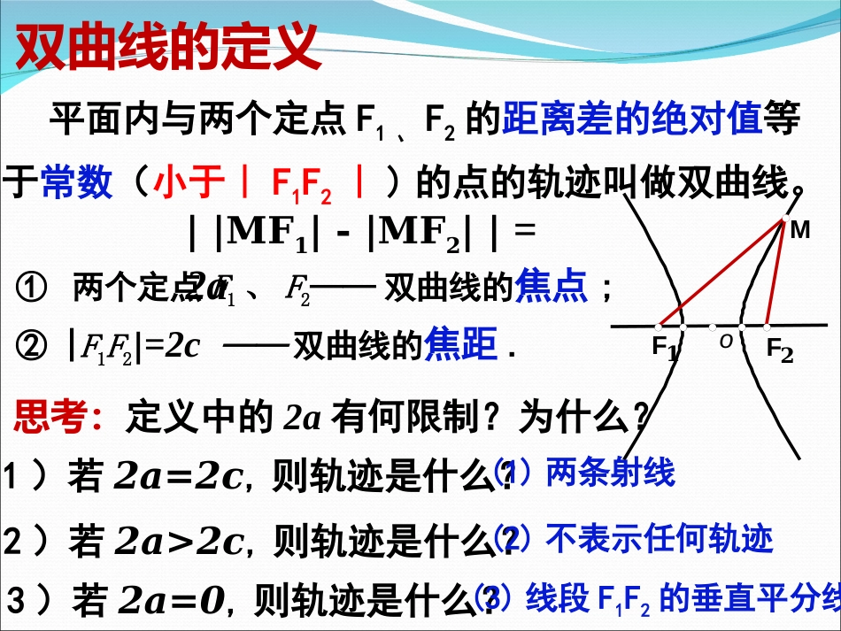 双曲线及其标准方程及其性质_第3页