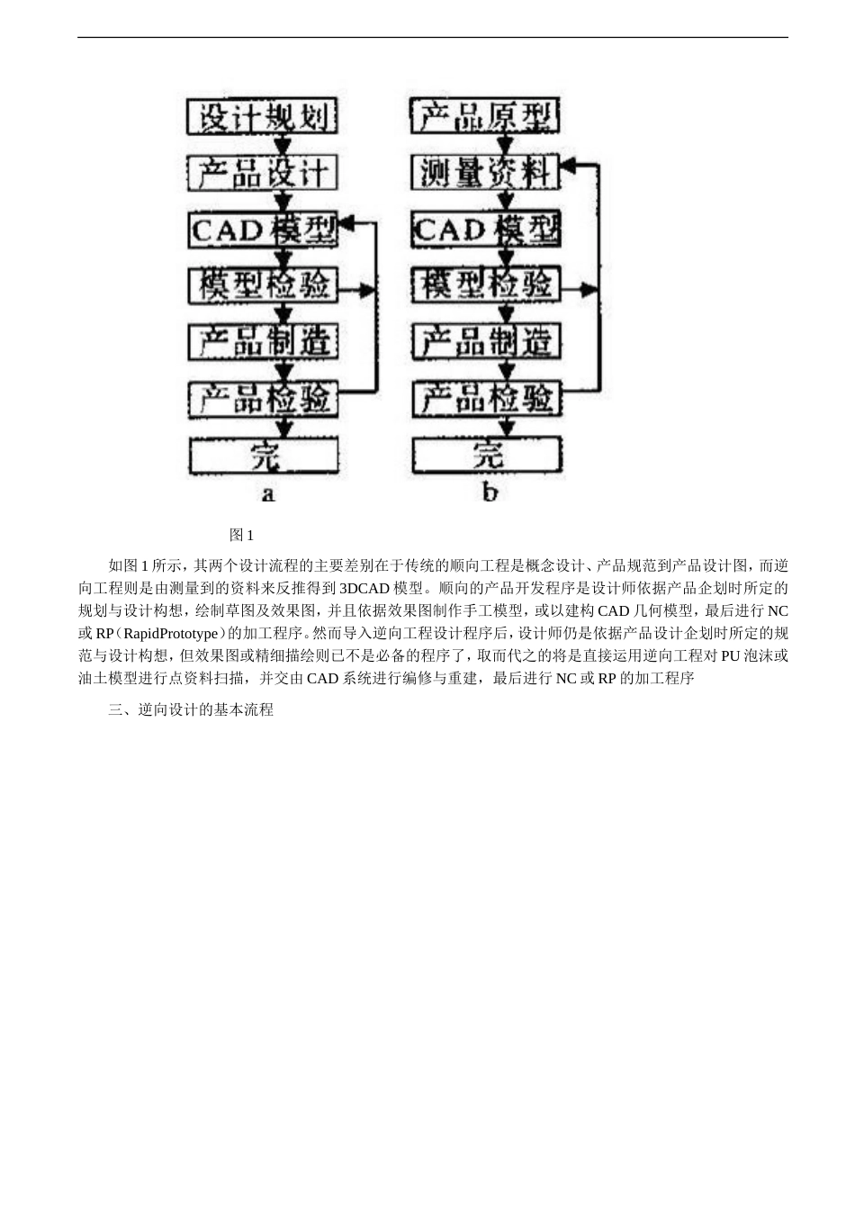 汽车逆向设计125梁潞阳_第2页