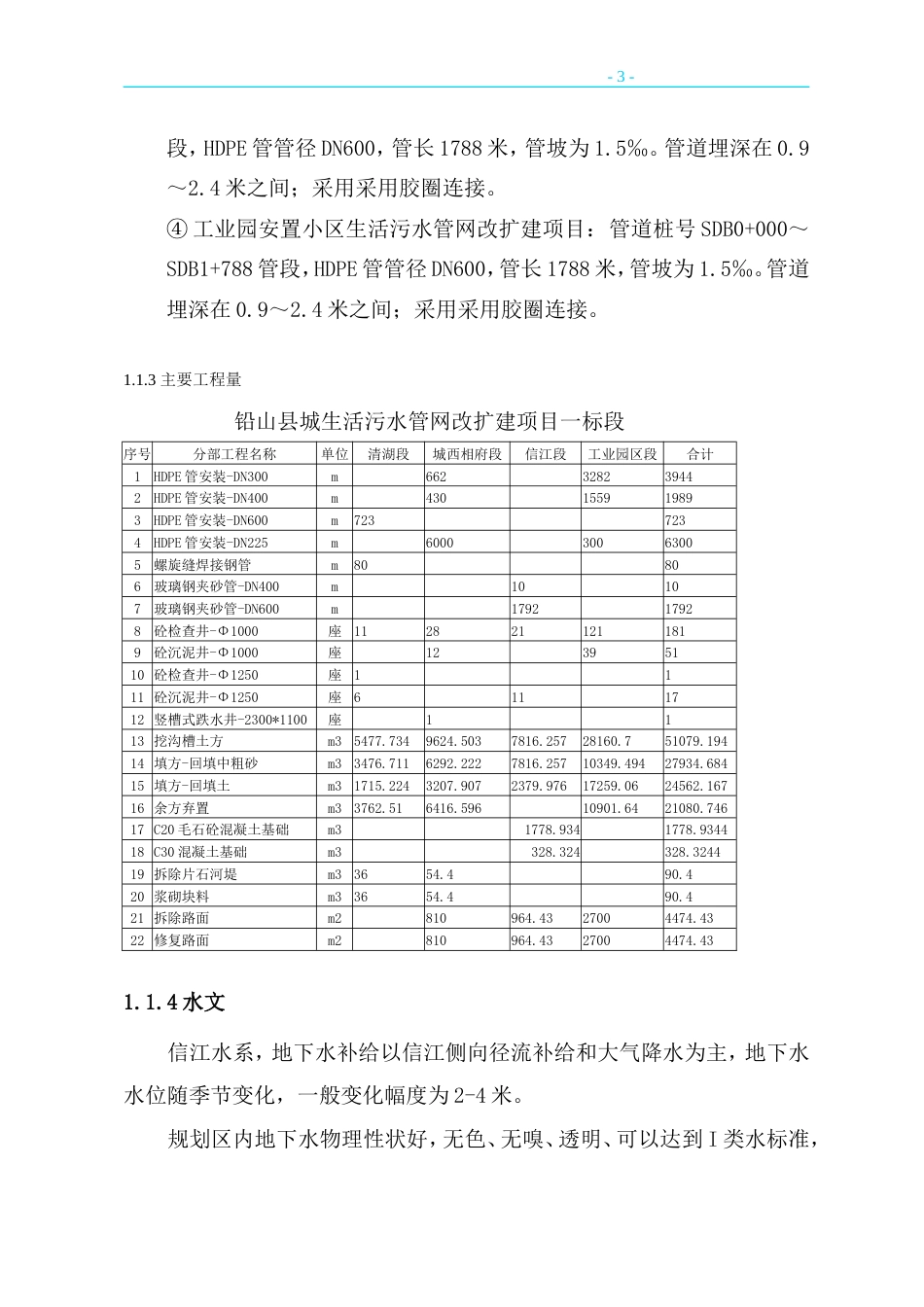 市政污水管道施工组织设计方案_第3页