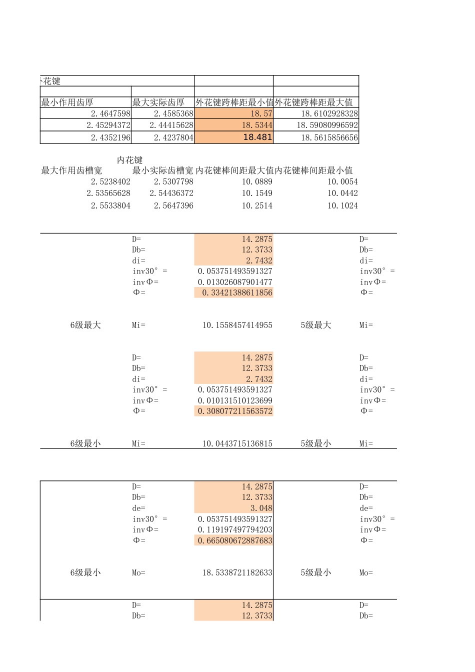 美标渐开线花键计算程序2014.8[15页]_第3页