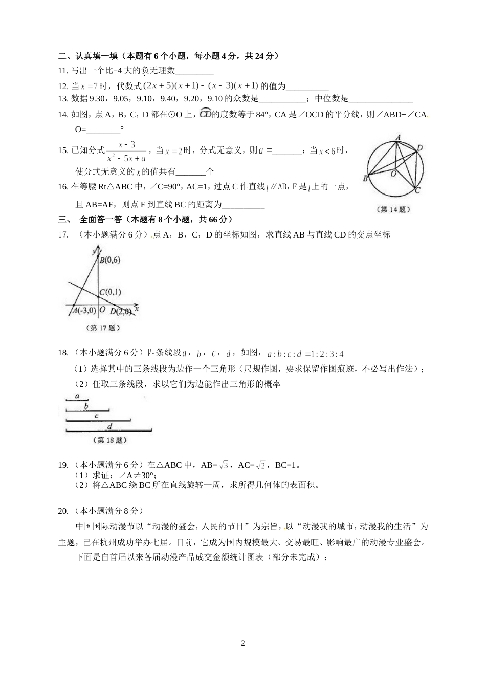 2011浙江杭州中考数学试题[6页]_第2页