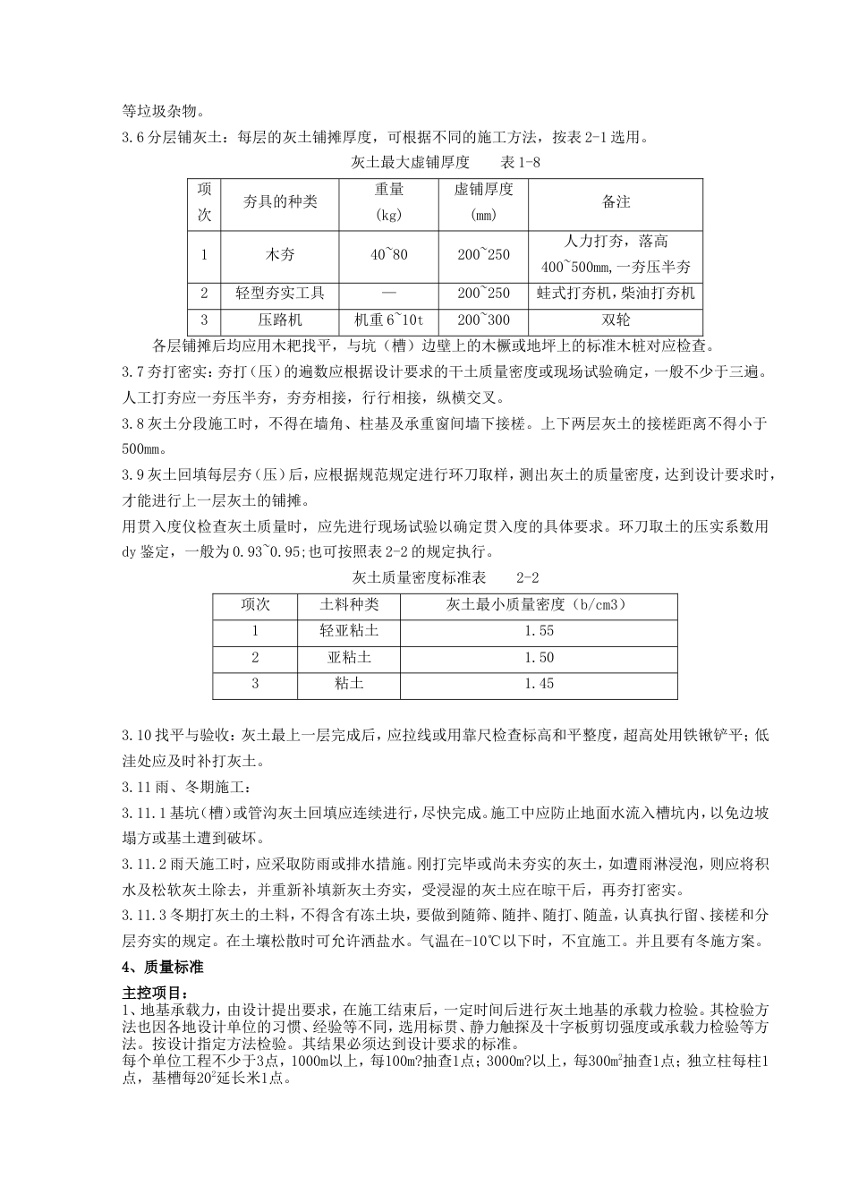 011 灰土地基分项工程质量管理_第2页