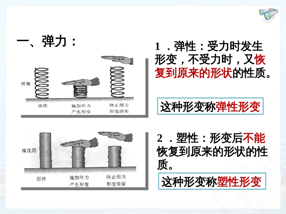 7.2弹力精品课件详解_第3页