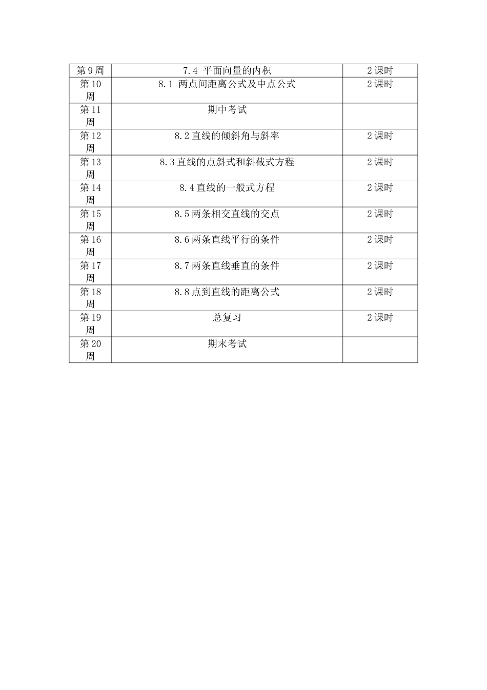 《数学》基础模块下册教学计划_第2页