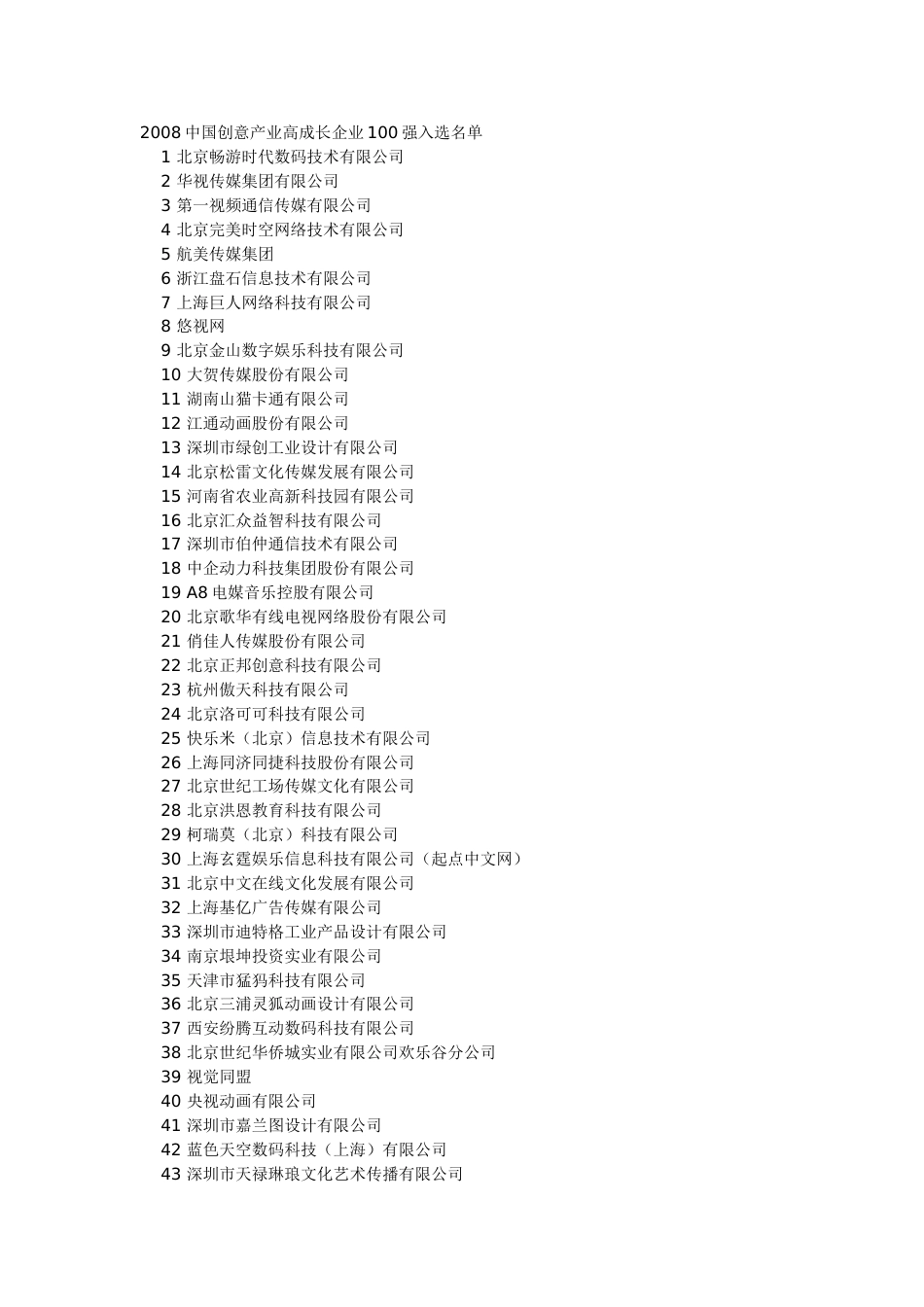 2008中国创意产业高成长企业100强入选名单_第1页