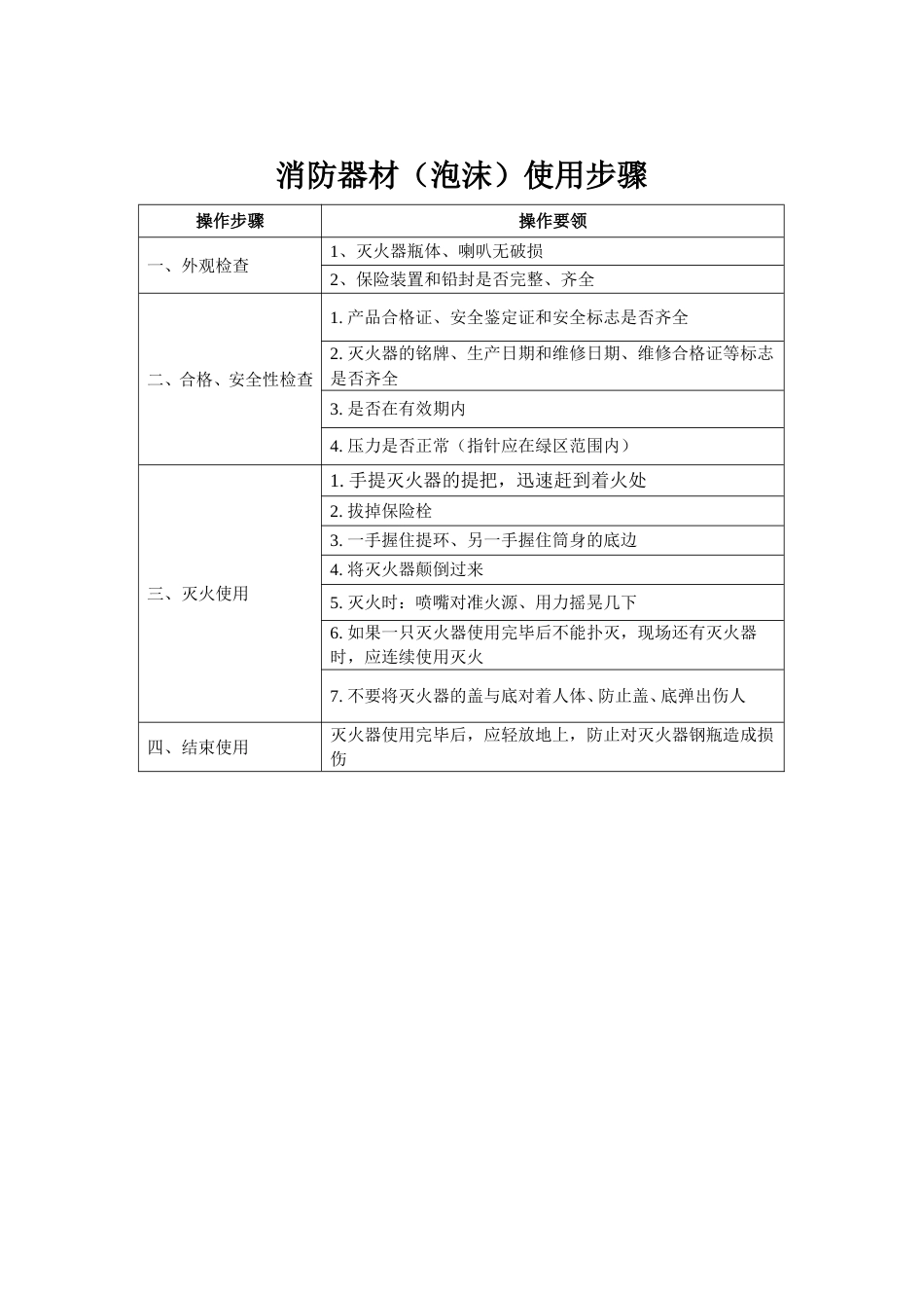 消防器材使用步骤_第2页