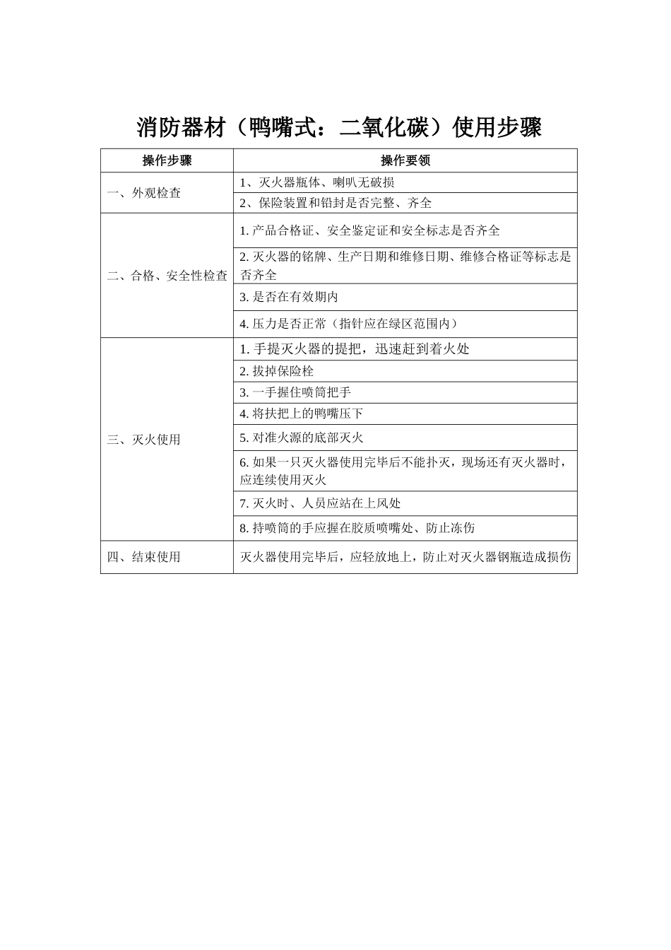 消防器材使用步骤_第3页