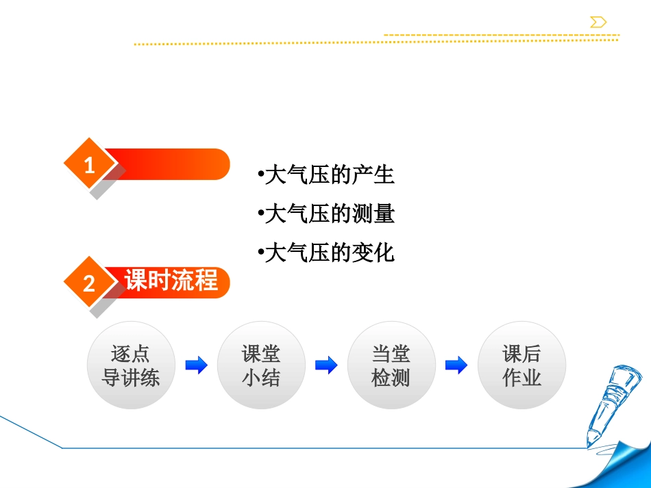 人教版八年级物理下册第9章压强《大气压强》教学课件_第2页
