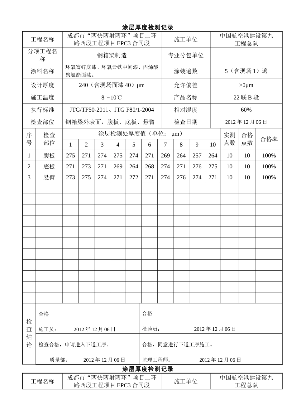 涂层厚度检测记录[9页]_第1页