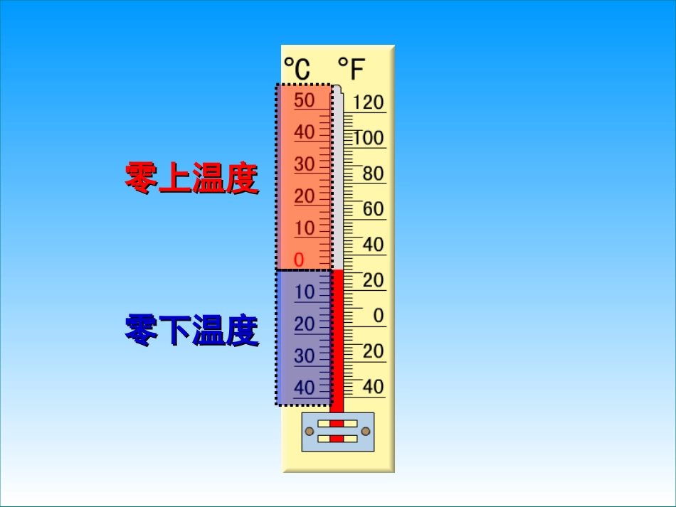 六年级数学下册《认识负数》[19页]_第3页