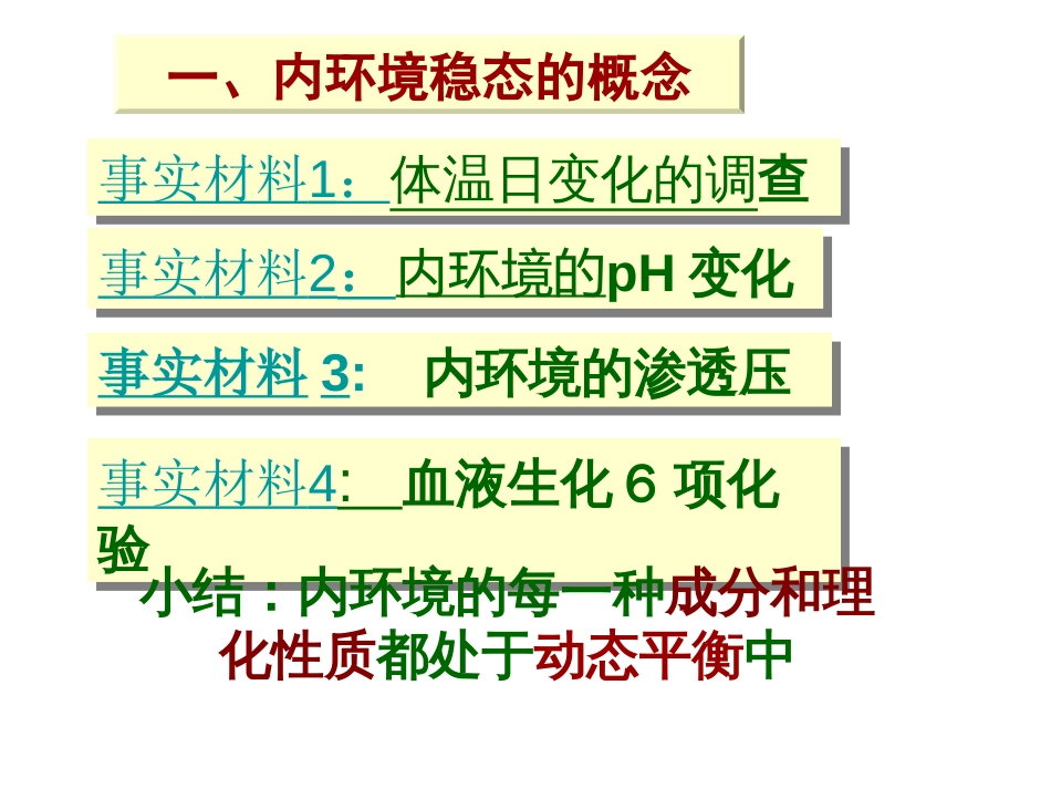 内环境稳态的重要性[32页]_第3页