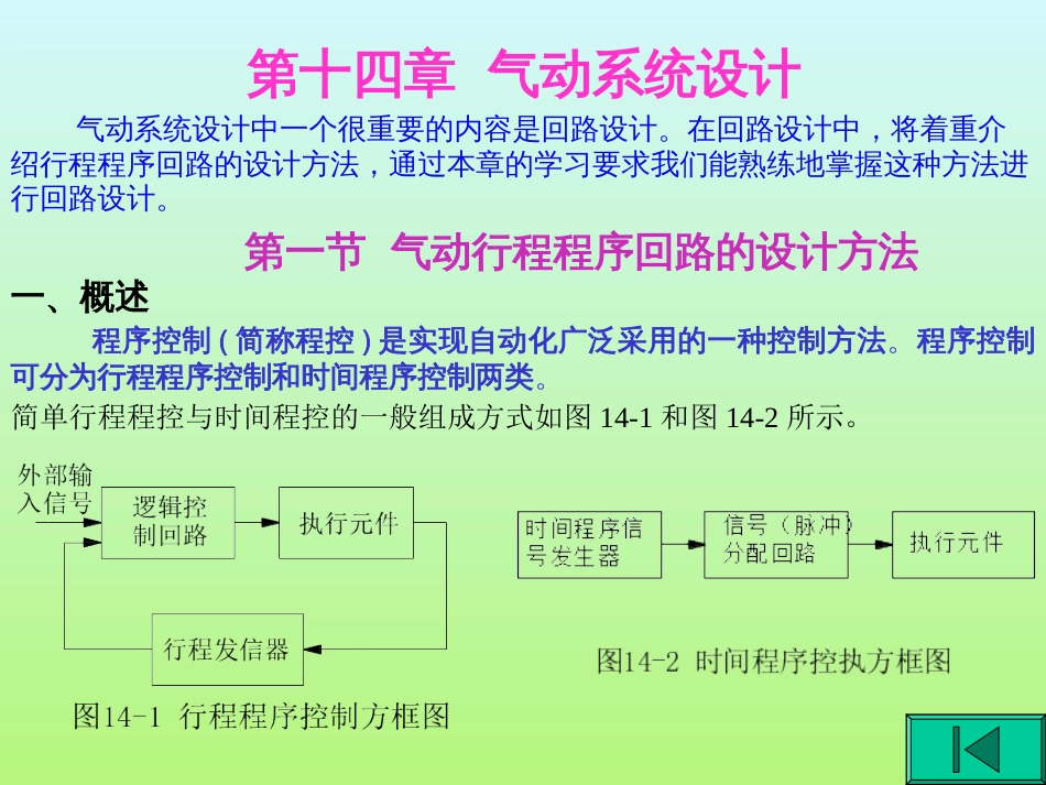 气动系统设计[13页]_第2页