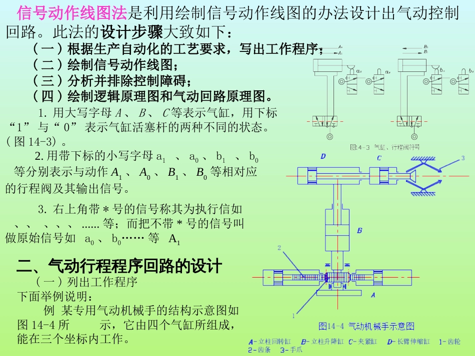 气动系统设计[13页]_第3页