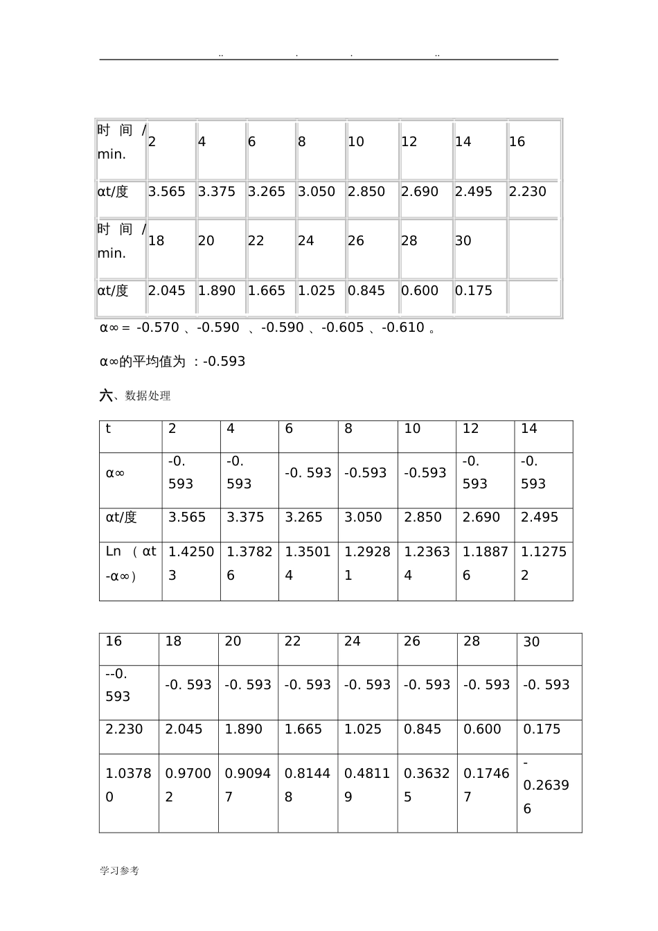 旋光法测定蔗糖转化反应的速率常数实验报告[5页]_第3页