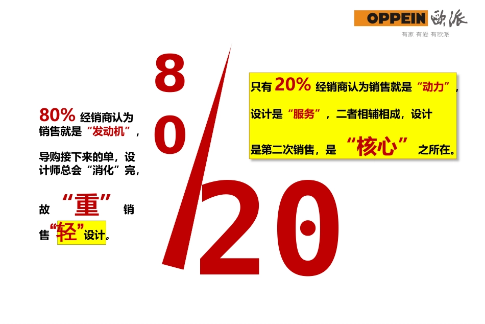 设计与营销[30页]_第3页