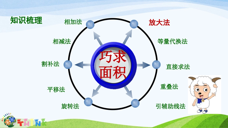 5小升初奥数第五讲巧求面积放大法_第2页