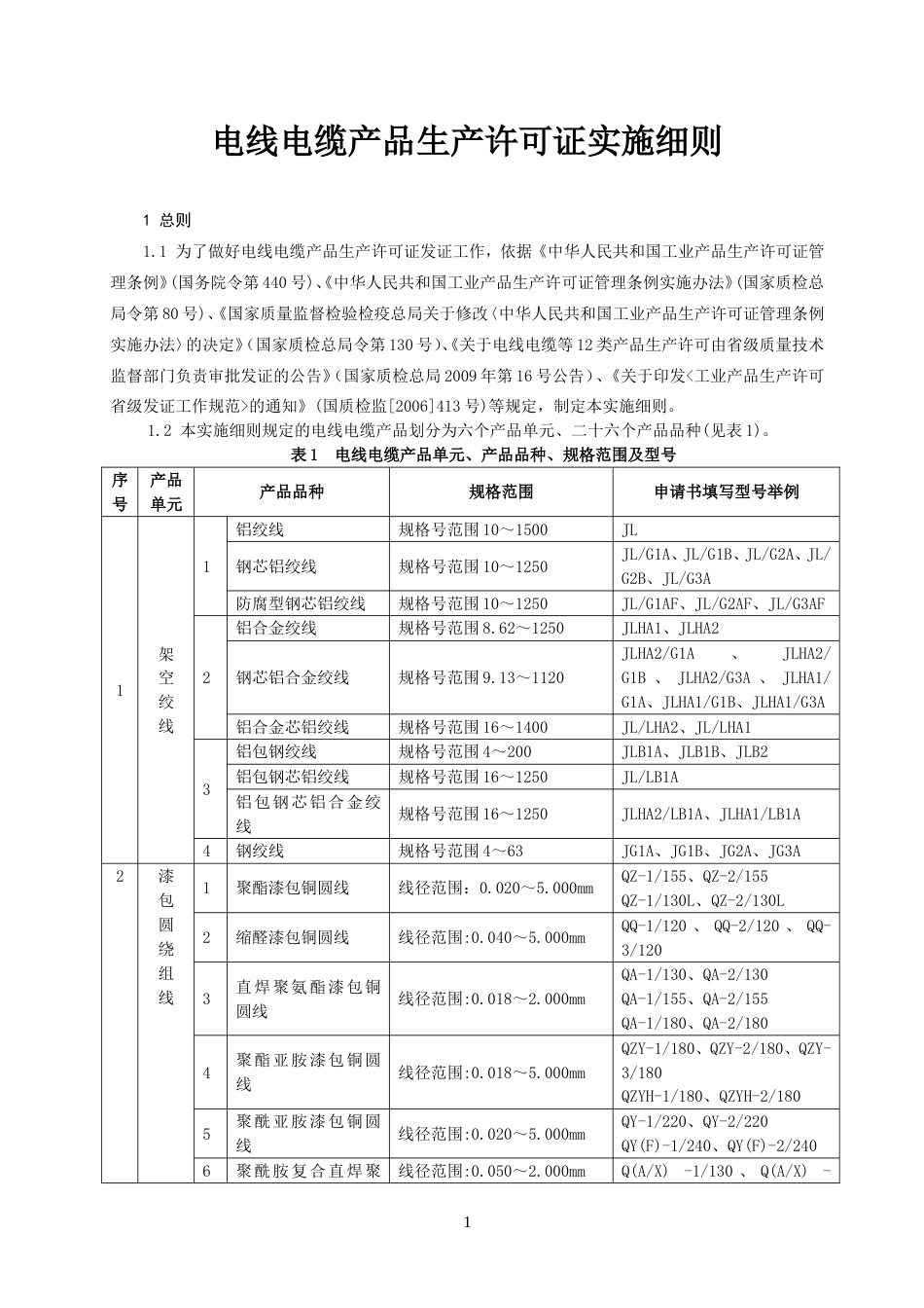 2011版电线电缆产品生产许可证实施细则[84页]_第3页