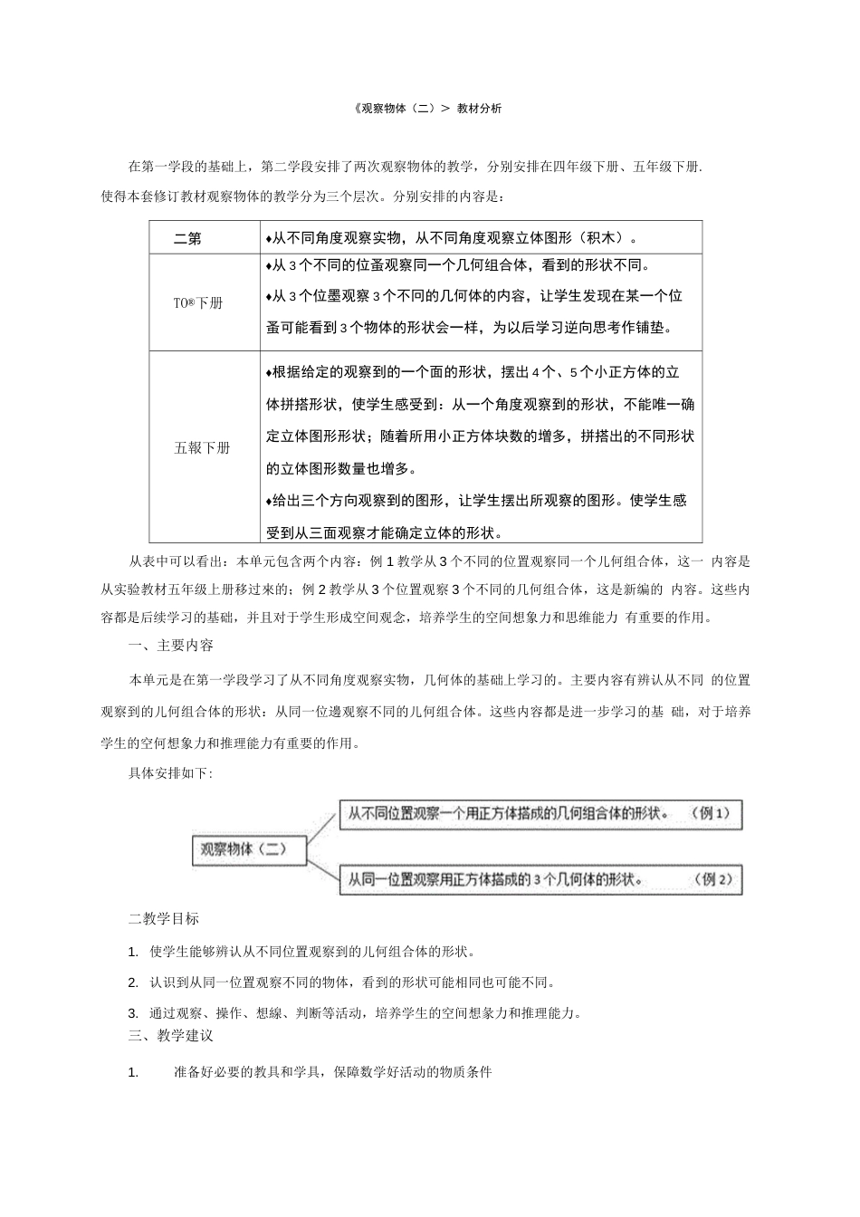 四年级下册《观察物体（二）》教材分析 新人教版_第1页