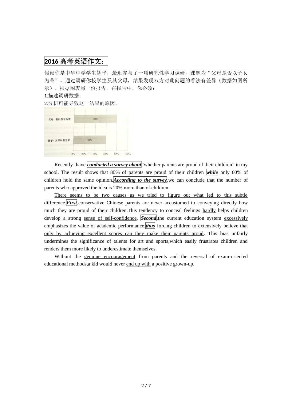 上海高考英语作文及参考范文[7页]_第2页