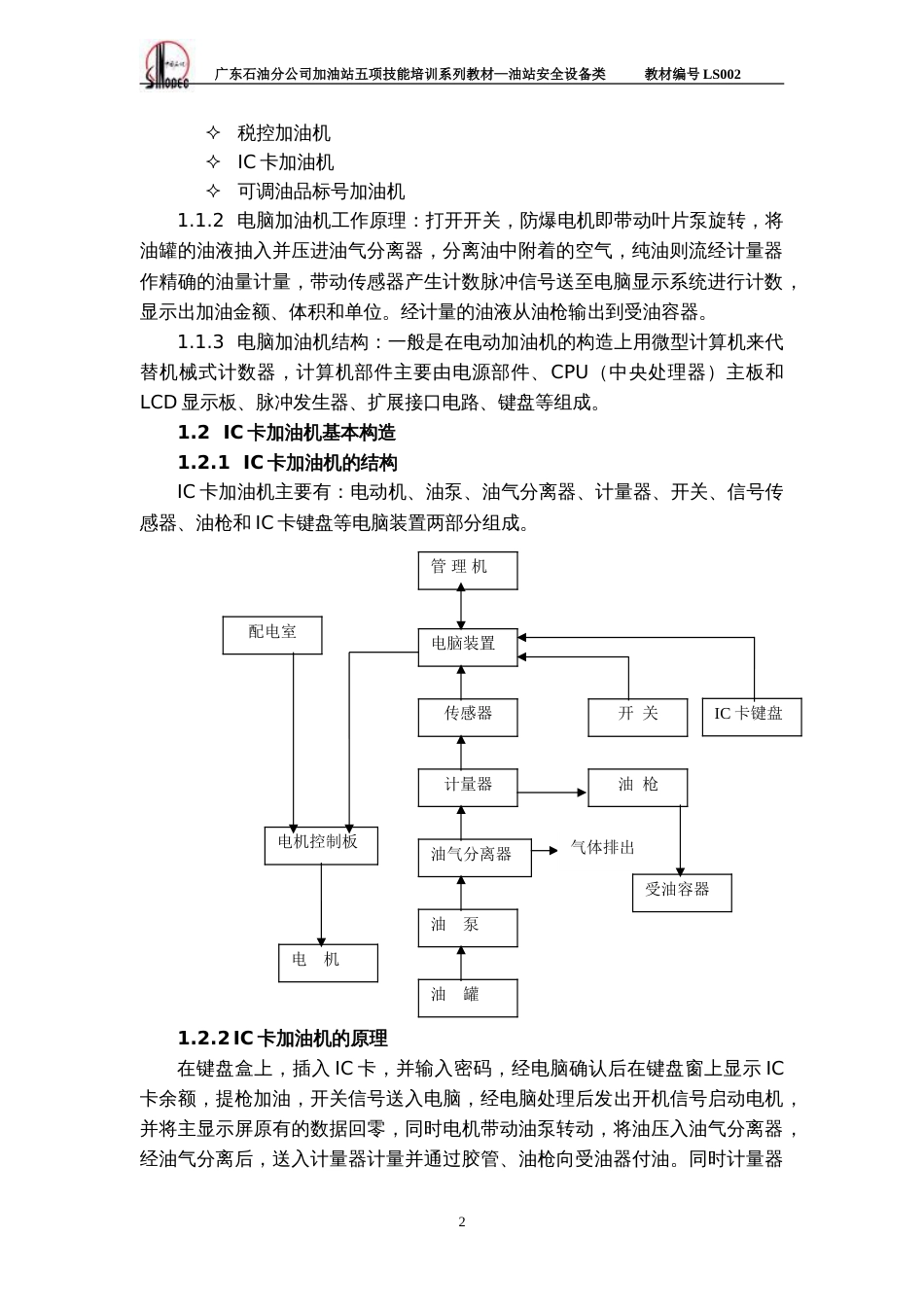 中石化加油站设备培训教材_第2页