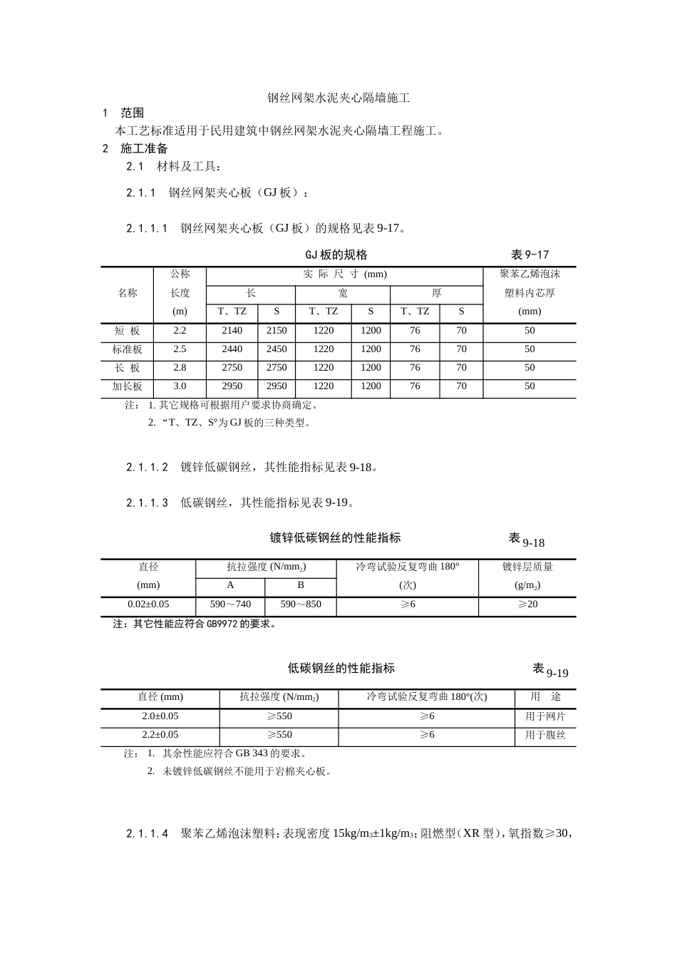 018钢丝网架水泥夹心隔墙施工工艺[5页]_第1页