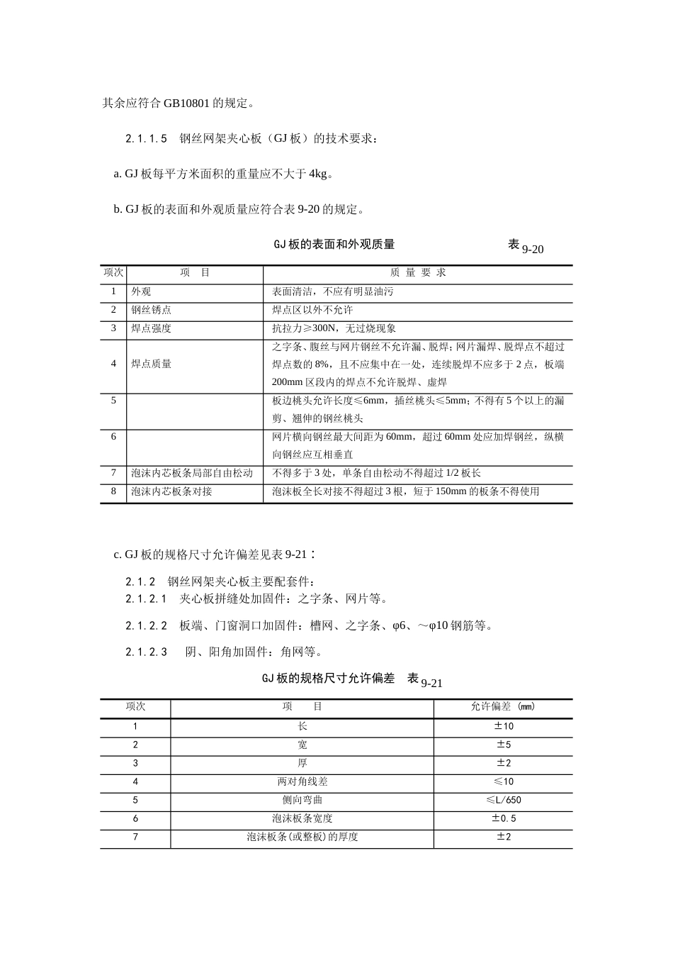 018钢丝网架水泥夹心隔墙施工工艺[5页]_第2页