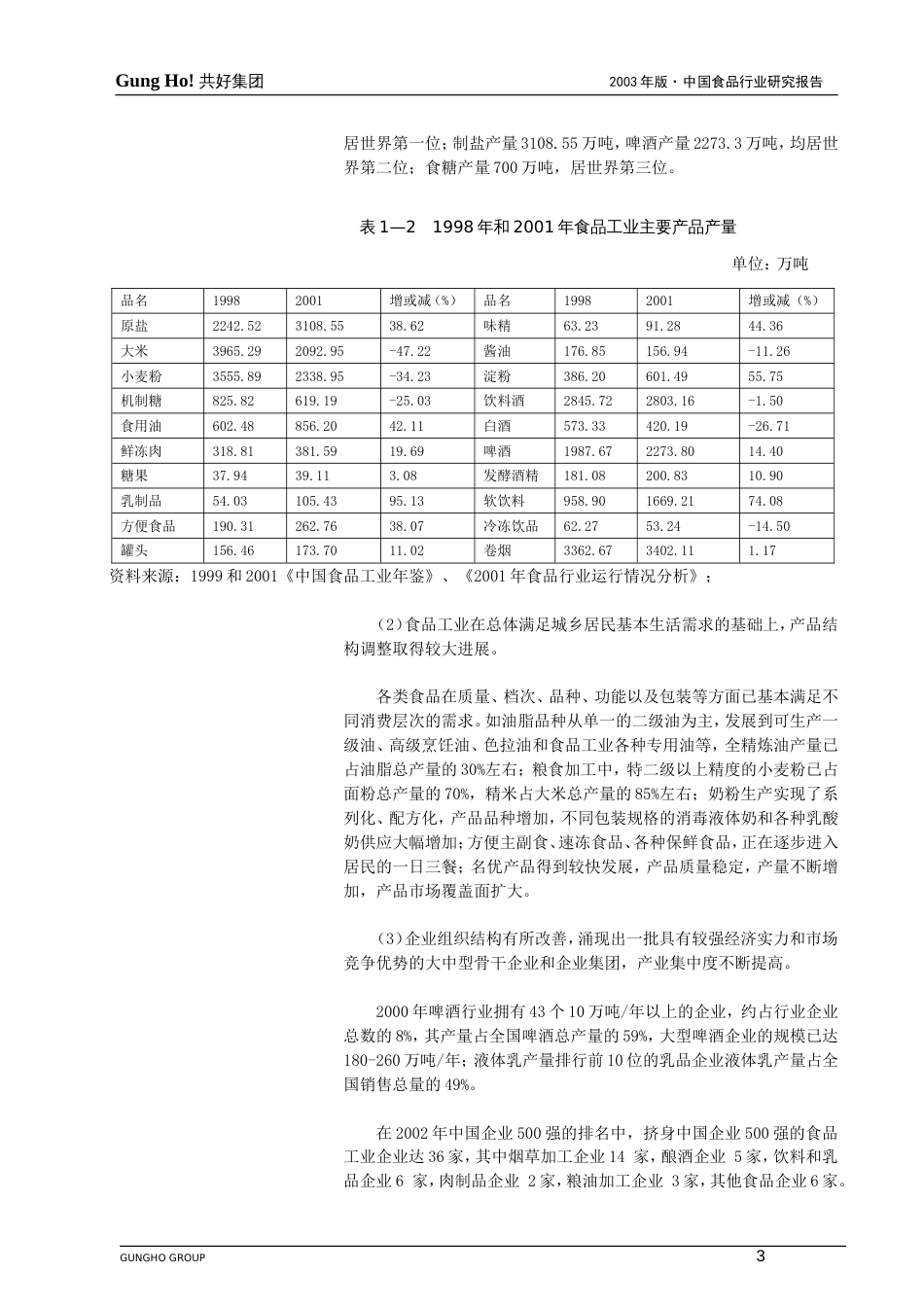 1  食品行业研究报告清华汉魅_第3页