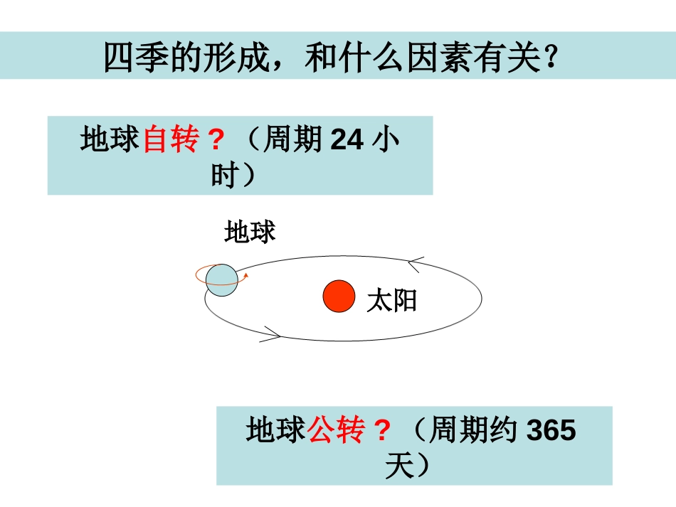 五下四7为什么一年有四季陈建秋_第3页