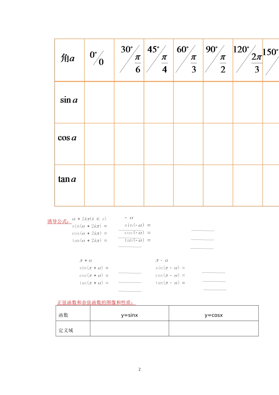 中职数学三角函数复习[4页]_第2页