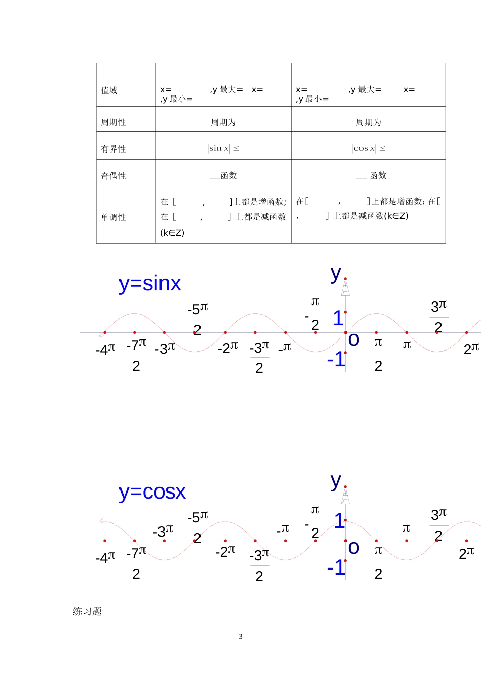 中职数学三角函数复习[4页]_第3页