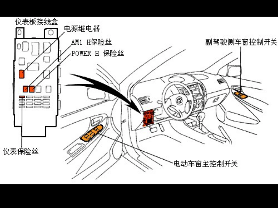 汽车电气系统检修15电动车窗_第3页