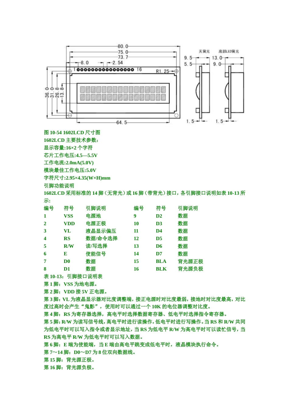 LCD1602原理及显示程序[11页]_第3页