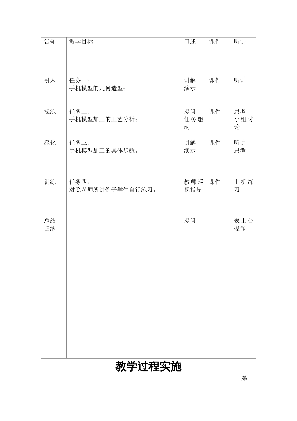 CAXA制造工程师CADCAM教案23_第3页