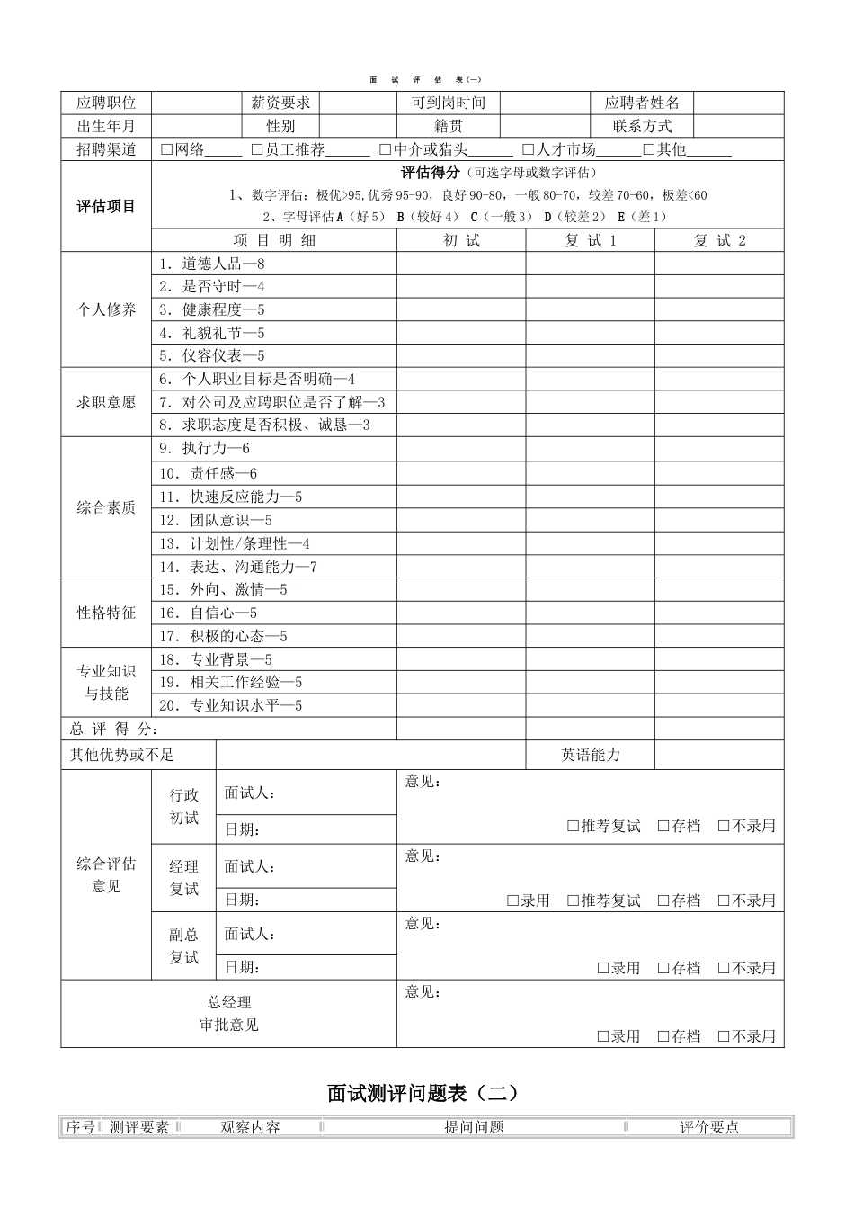 最全招聘面试评估表五种[7页]_第1页