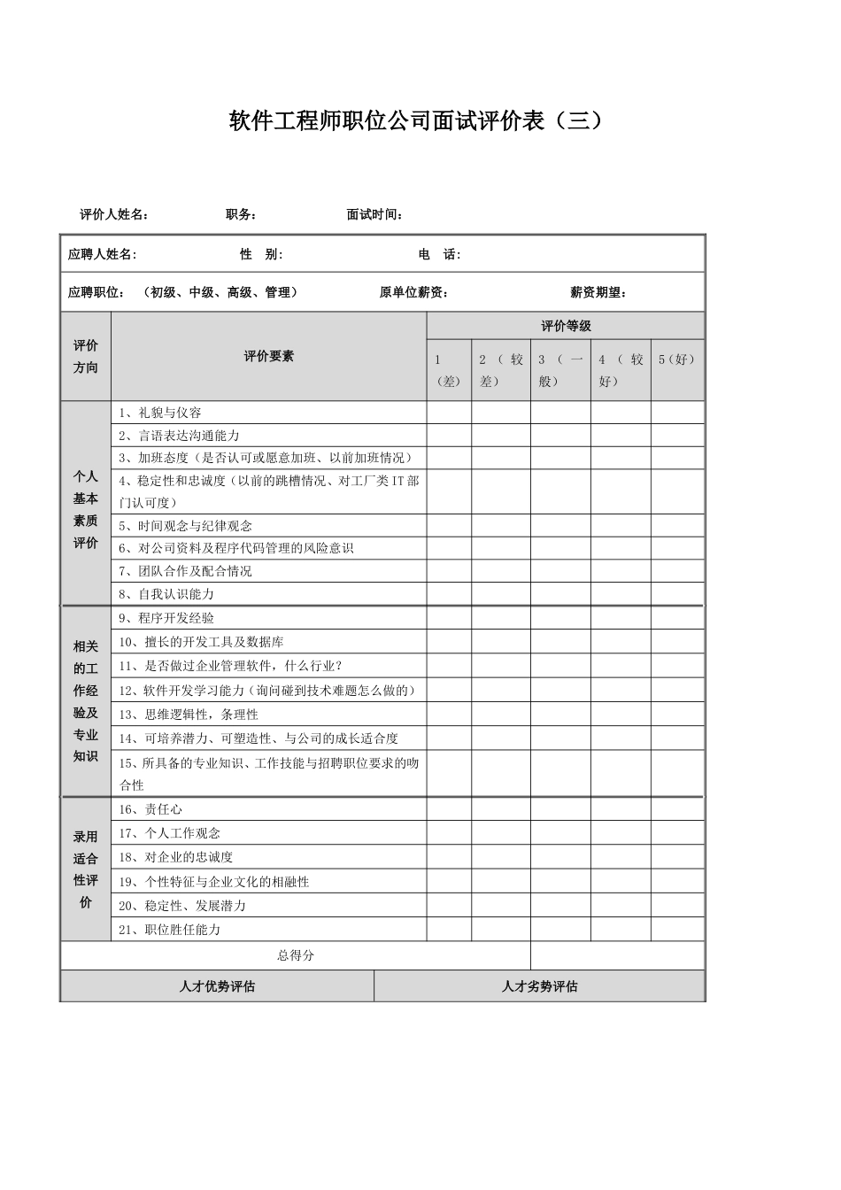 最全招聘面试评估表五种[7页]_第3页
