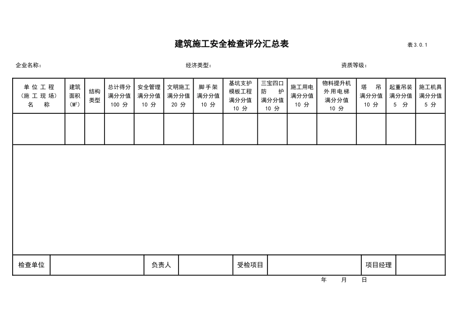 05安全检查评分汇总表[1页]_第1页