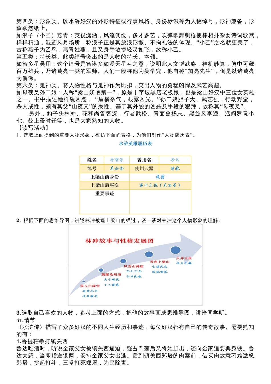 《水浒传》名著阅读知识点[13页]_第3页