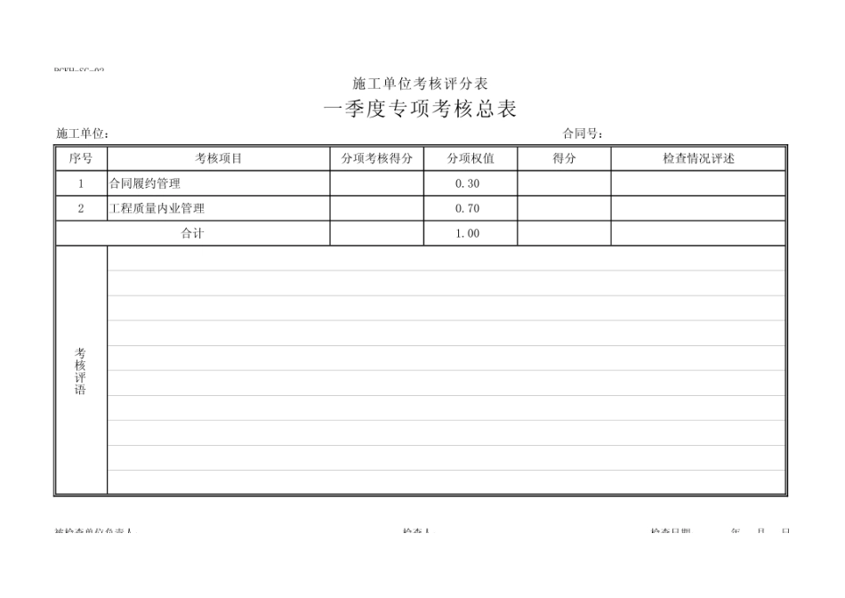 施工单位考核评分表  [20页]_第2页