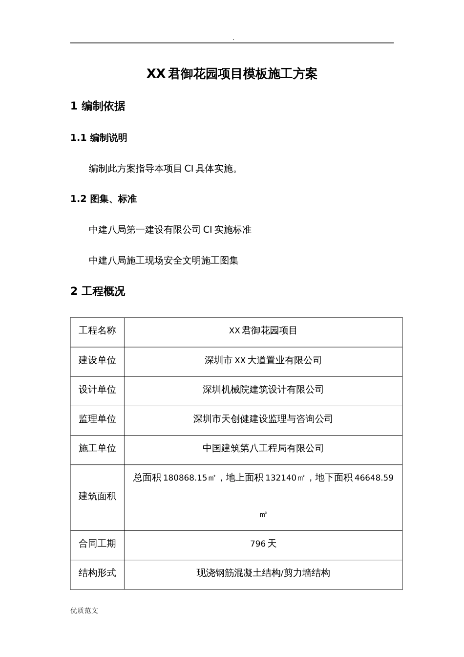 通用项目CI策划书[26页]_第2页