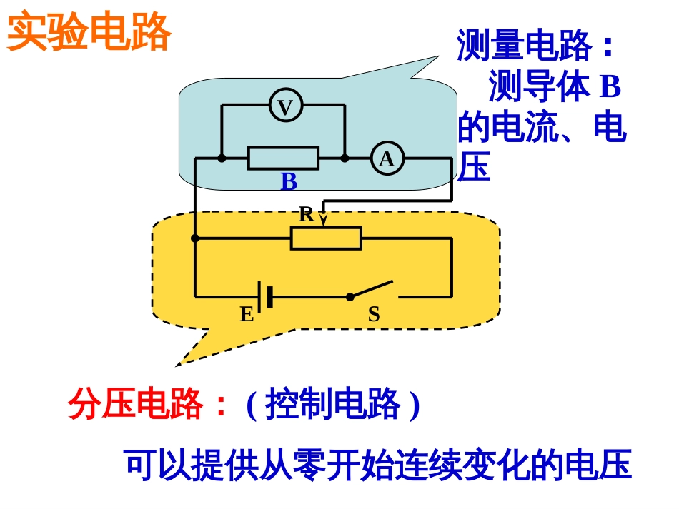 2.3《欧姆定律》课件_第3页