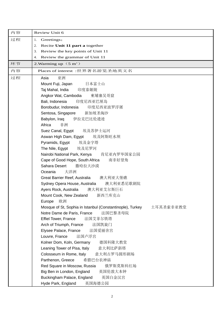 8年级同步Unit12教案[7页]_第2页